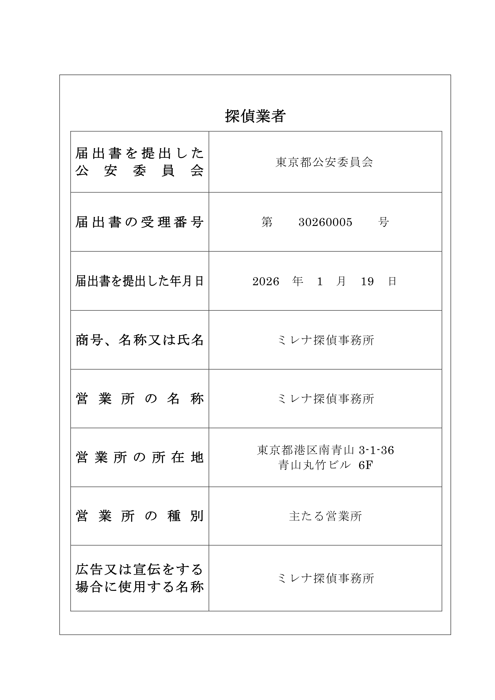 ミレナ探偵事務所 探偵業届出証明書